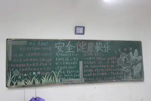 我安全我健康我快乐黑板报字查看