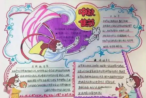 中秋节手抄报模板好词好句好段好诗范文,为孩子收藏