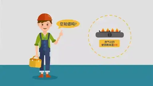安全使用燃气,这些事要注意