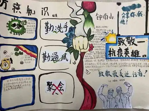 卖普洱茶的子手抄报