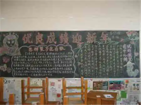 迎新年黑板报瑞雪迎新年