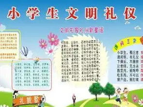 小学生文明礼仪手抄报内容什么是礼仪