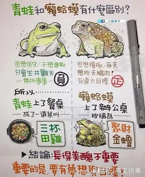 青蛙和癞蛤蟆有什么不同是一个哲学问题