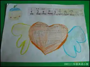一年级小学生英语手抄报13张图片