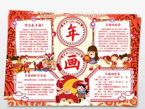 贴年画小报春节新年习俗中国年习俗手抄报小报图片素材worddoc模板下载12.11mb元旦手抄报大全节日手抄报