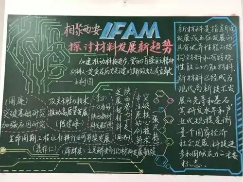 材料学院开展板报设计评比活动