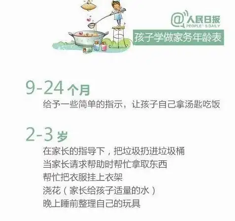为什么做家务的孩子成绩要优秀27倍