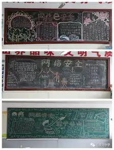 网络安全进校园三里河中学开展网络安全宣传活动
