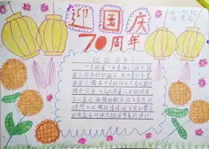 国庆创意手抄报竞赛投票即将结束,小朋友们真棒