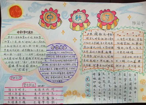中秋节手抄报版面设计图2