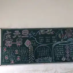 庆元旦,迎新年黑板报活动