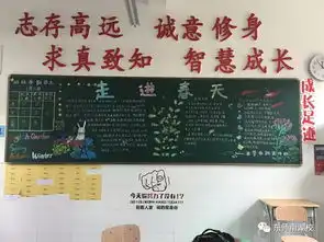 尺方板报,文化自信东师南湖校初中部班级黑板报评比
