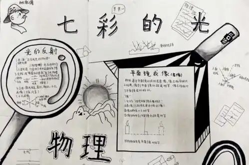 初中物理手抄报,感悟悟理之美