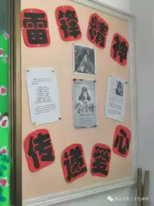 学雷锋活动板报设计