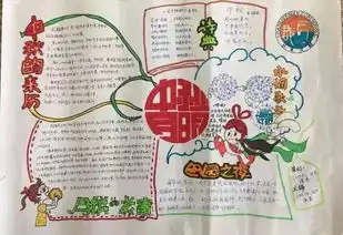 68张中秋节手抄报模板,马上要用,快给孩子保存吧可下载打印