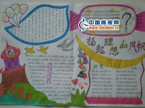 手抄报主题放飞梦想