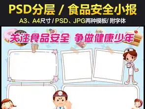 食品安全小报校园饮食健康卫生知识电子素材图片psd模板下载29.46mb卫生教育手抄报大全安全健康手抄报