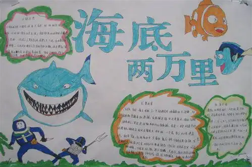 名师名作手抄报的内容