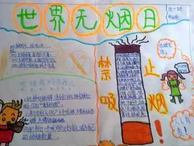 世界无烟日手抄报世界无烟日的重要性