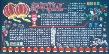 元旦黑板报祝福年年如今日