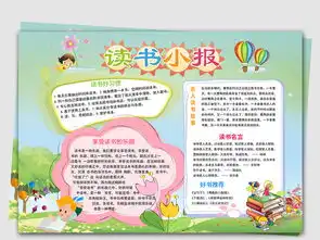漂亮简单word读书小报电子手抄报图片模板worddoc设计图下载课文阅读手抄报大全编号18534665