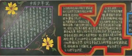 2020五四青年节黑板报图片2020青年节黑板报图片大全
