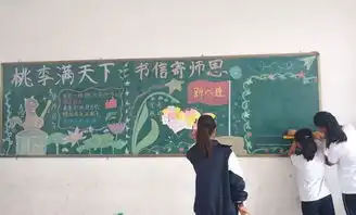 手绘谢师恩板报献礼赞固始县永和中学七年级庆教师节黑板报展