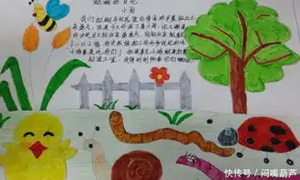 蚯蚓的日记手抄报图片