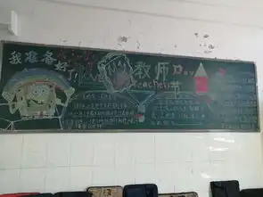 郑州市第107中学感恩教师系列活动之一各班刊出黑板报庆祝教师节