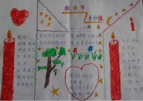 教师节手抄报20字