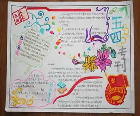 五四青年节手抄报青春恰似一首歌