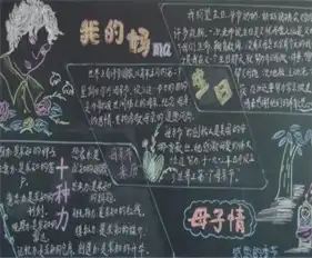 母亲节黑板报母亲节贺卡祝福语