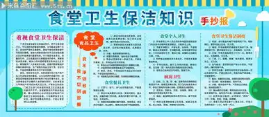 食堂卫生保洁知识宣传展板图片素材