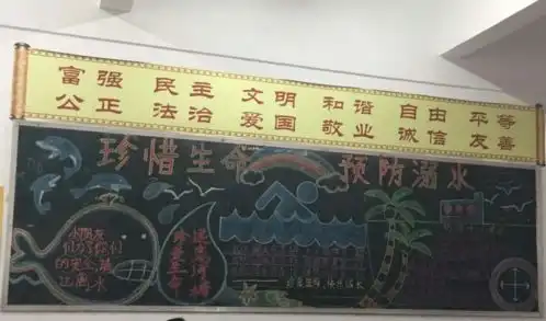 淮滨县实验小学防溺水安全工作纪实