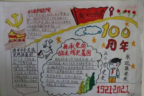 传承党的百年光辉史基因铸牢中华民族共同体意识主题手抄报比赛作品展播一