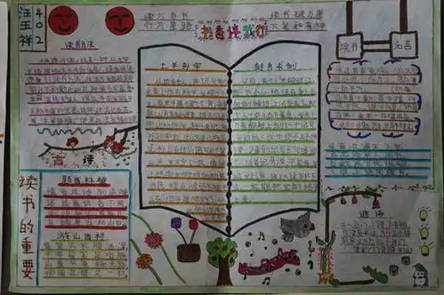 祁门实验学校举办手抄报评比活动