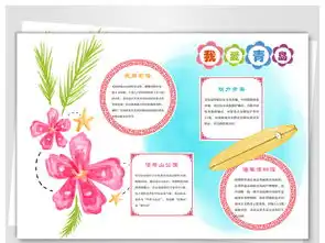 青岛旅游手抄报图片模板psd设计图下载地理手抄报大全编号17543250
