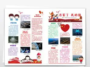 红色大气厉害了我的国word排版报刊可编辑a3电子小报手抄报图片素材worddoc模板下载11.82mb其他大全