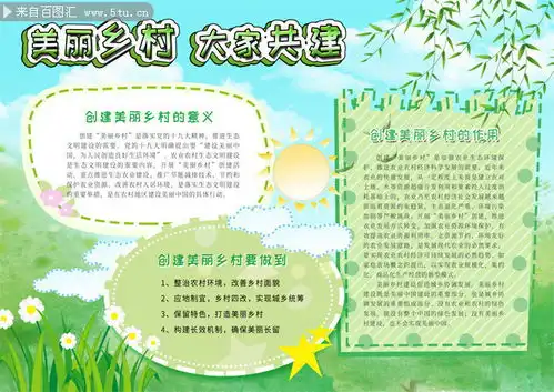 三农手抄报图片