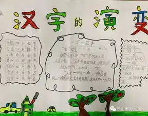 说文画字汉字小报