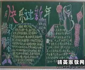 2014迎新年黑板报内容