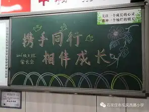 守望成长,静待花开2019年冬东风国际学校家长会纪实