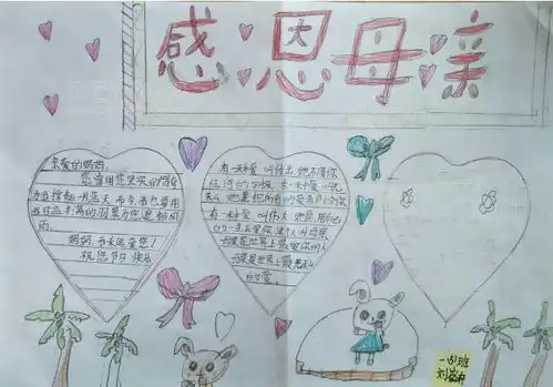 2020年小学生母亲节手抄报二十