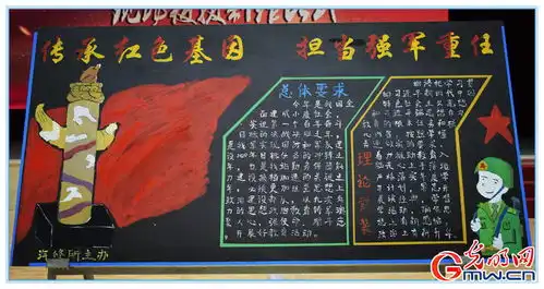 粉墨登场四十余名选手现场手绘强军板报
