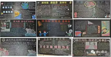 防风险除隐患遏事故公司336安全生产月活动圆满收官