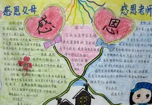 有关感恩节手抄报图片