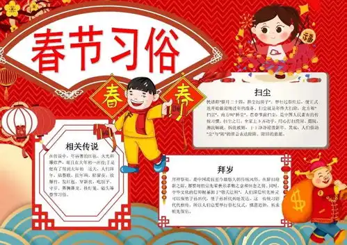 猪年春节手抄报模板,快为孩子收藏备用