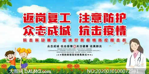 企业返岗复工防疫宣传展板psd素材