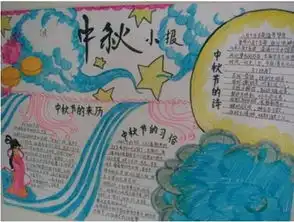 初二中秋节手抄报图片