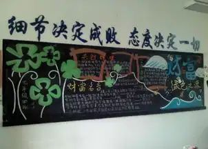 二年级学雷锋黑板报